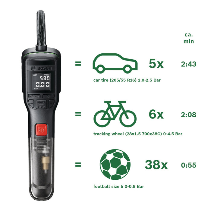 Bosch PNEO batteridrevet luftpumpe